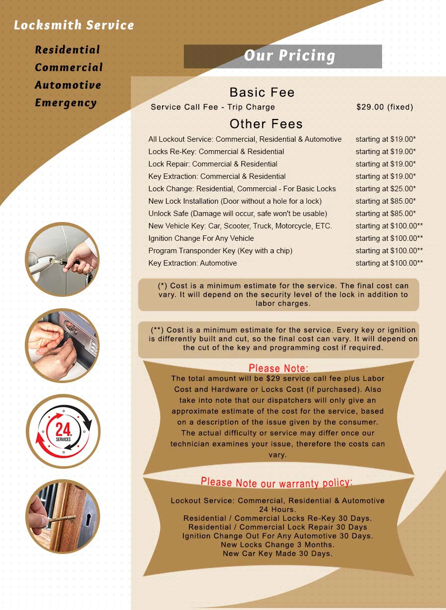 City Locksmith Shop Lakewood, CA 562-263-5456